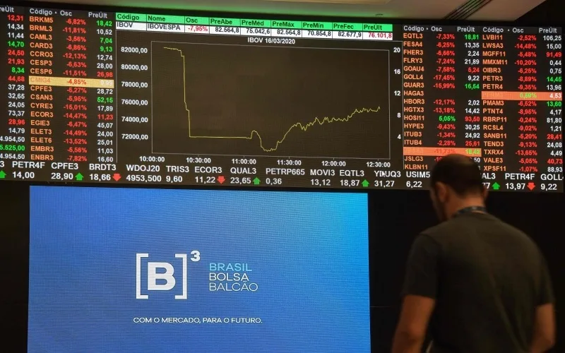 Ibovespa fecha em alta e dólar volátil reflete influências internacionais