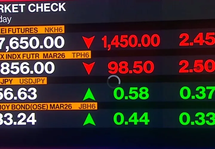 Petróleo foi negociado com alta de mais de 13%