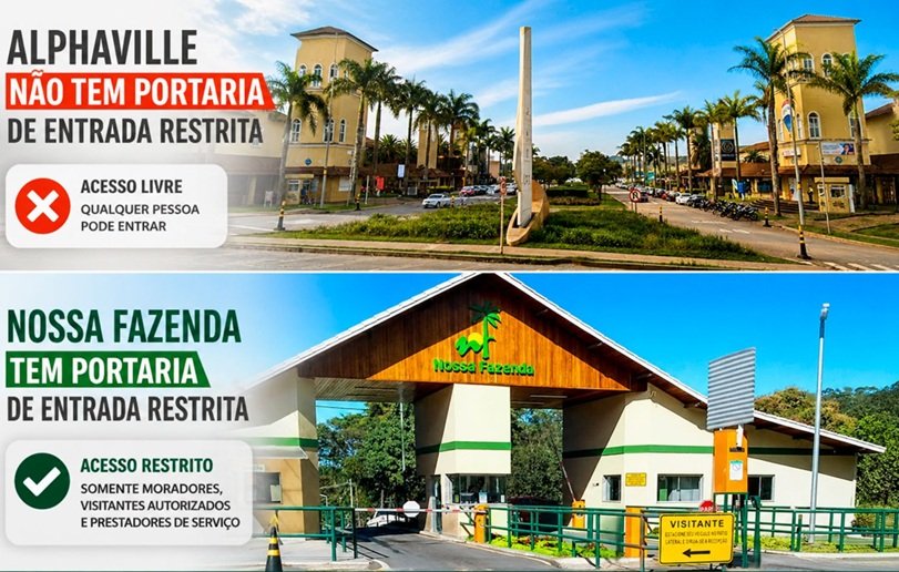 Portarias do Alphaville e do Nossa Esperaldas